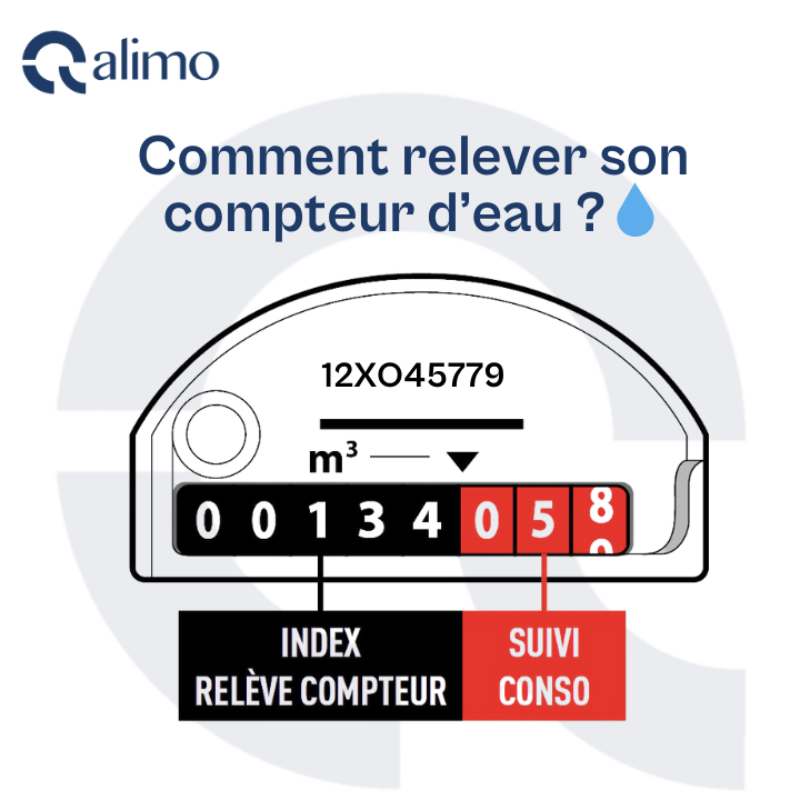 Comment faire son relevé de compteur d'eau ?