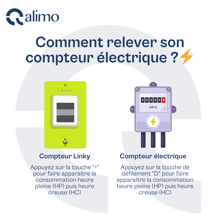 Comment faire son relevé de compteur électricité Linky ?